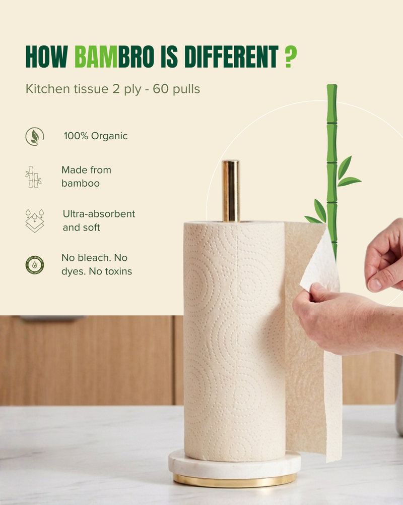 Kitchen Tissue Roll