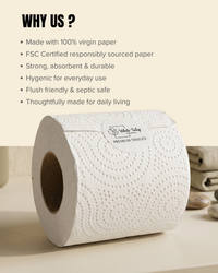 Toilet Tissue Roll